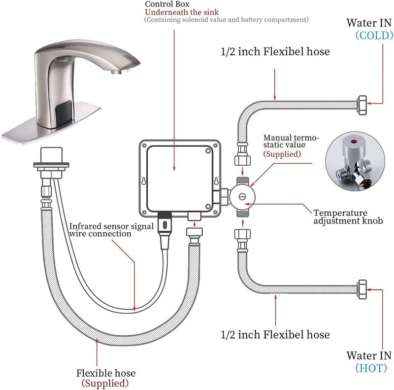 YCCUZA Automatic Sensor Touchless Bathroom Faucet Brushed Nickel Motion Actived Solid Brass Bathroom Sink Faucet with Hole Cover Plate Hands Free Vanity Faucets Deck Mount - Image 4